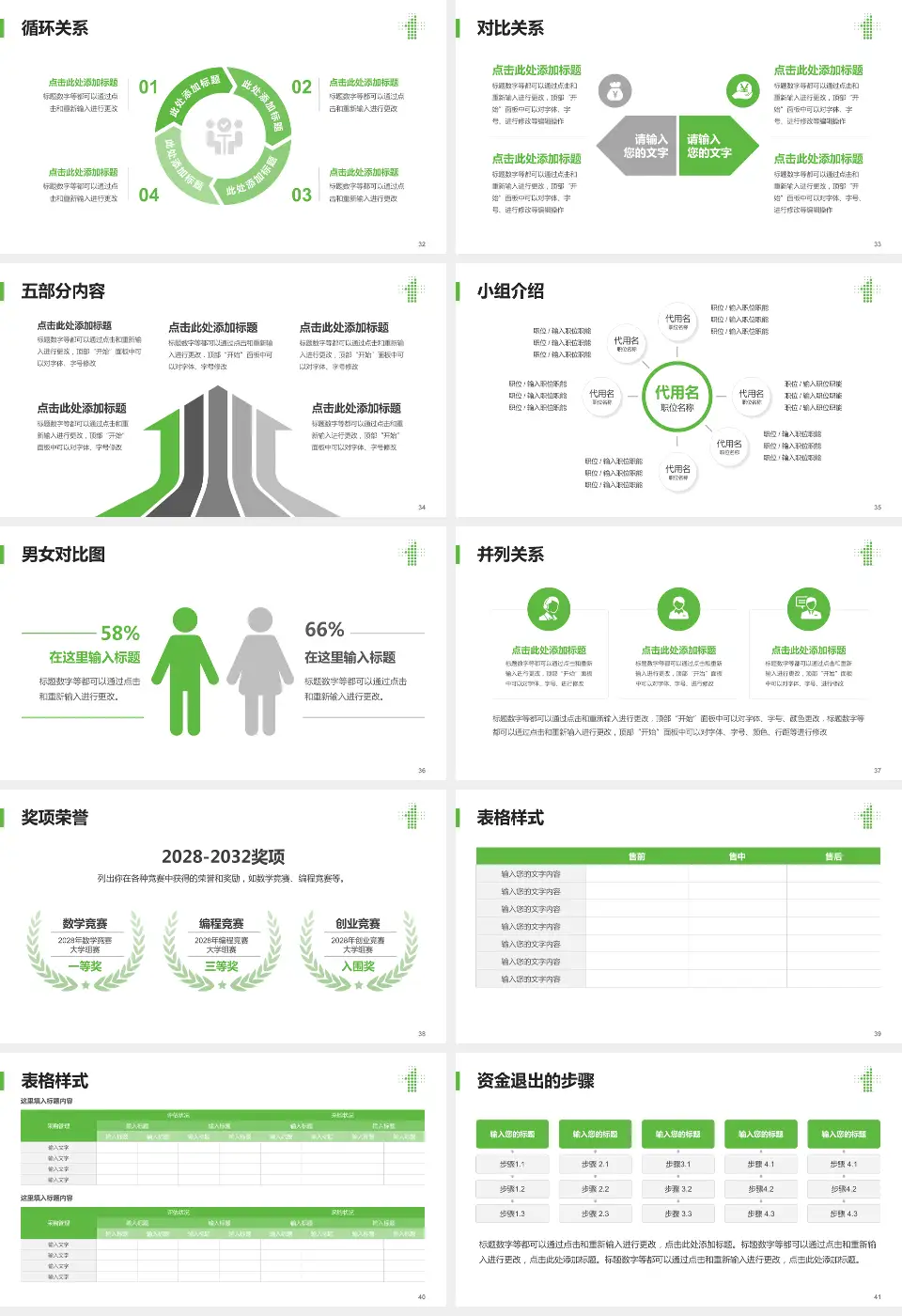 沈阳市第一人民医院医院简介/日常通用PPT模板16:9格式幻灯片预览图5