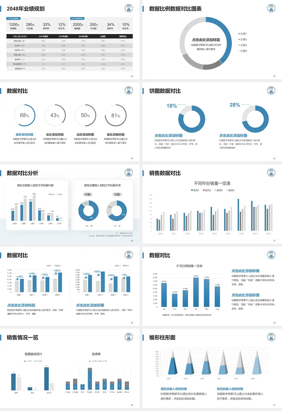 沈阳市口腔医院科室介绍与推广PPT模板16:9格式幻灯片预览图5