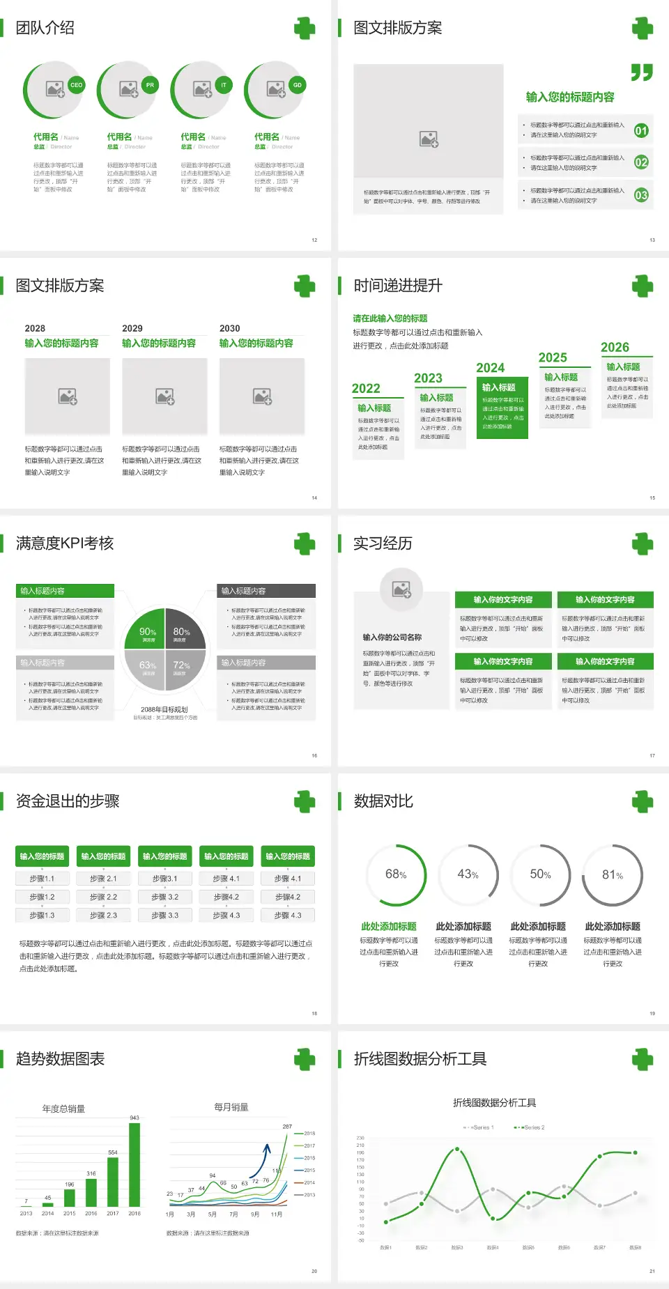 中国医科大学附属第一医院培训与教育PPT模板4:3格式幻灯片预览图3