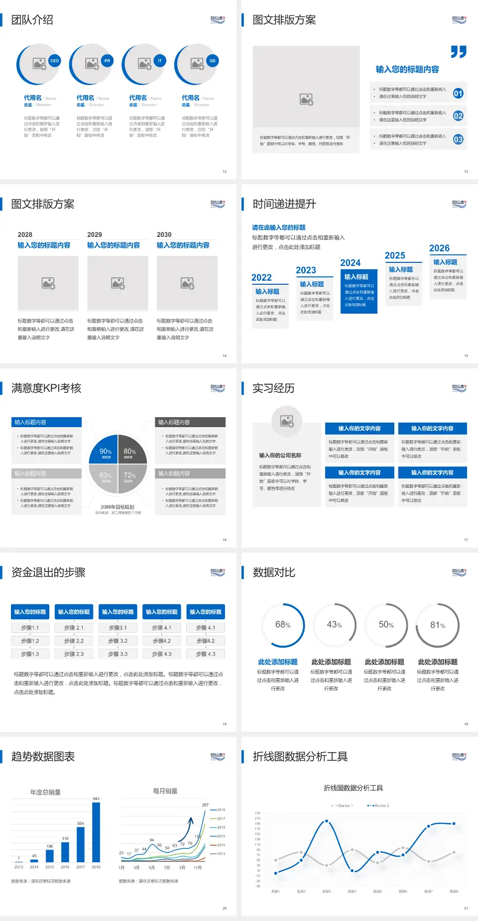 大连市妇女儿童医疗中心(集团)希望广场儿童院区培训与教育PPT模板4:3格式幻灯片预览图3