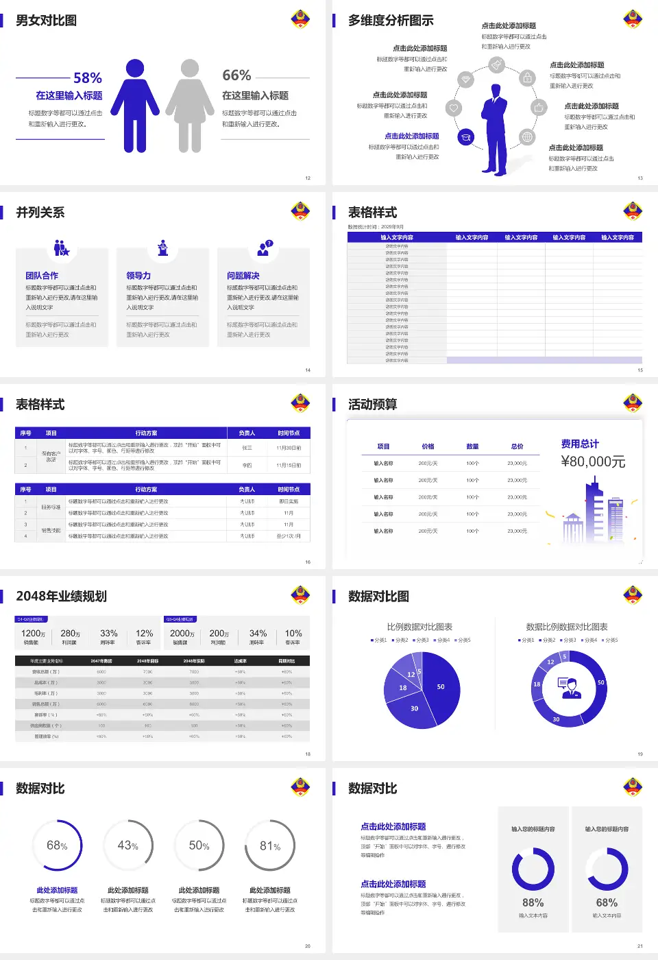 北京军区总医院分院财务与预算报告PPT模板16:9格式幻灯片预览图3