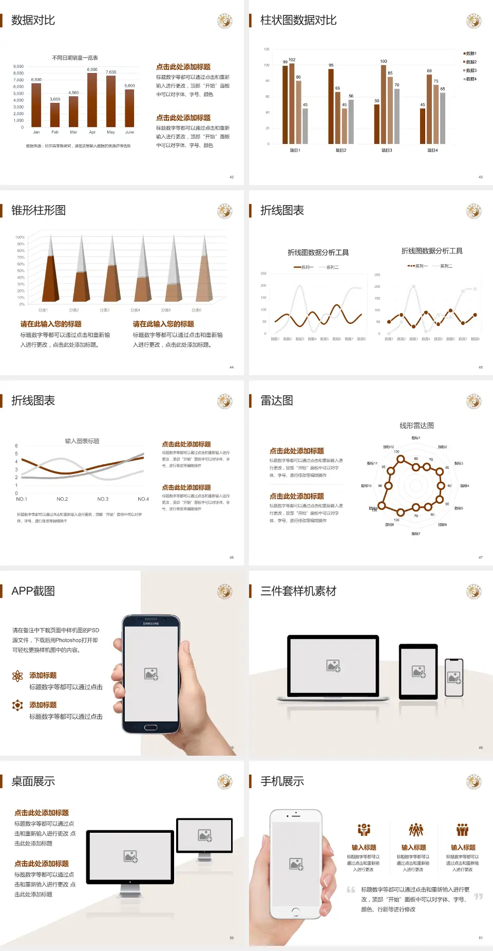 本溪市中医院医院管理报告PPT模板4:3格式幻灯片预览图6