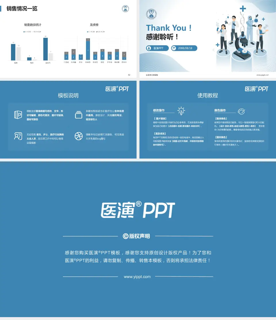 沈阳市口腔医院品管圈PDCA演示专用PPT模板16:9格式幻灯片预览图7