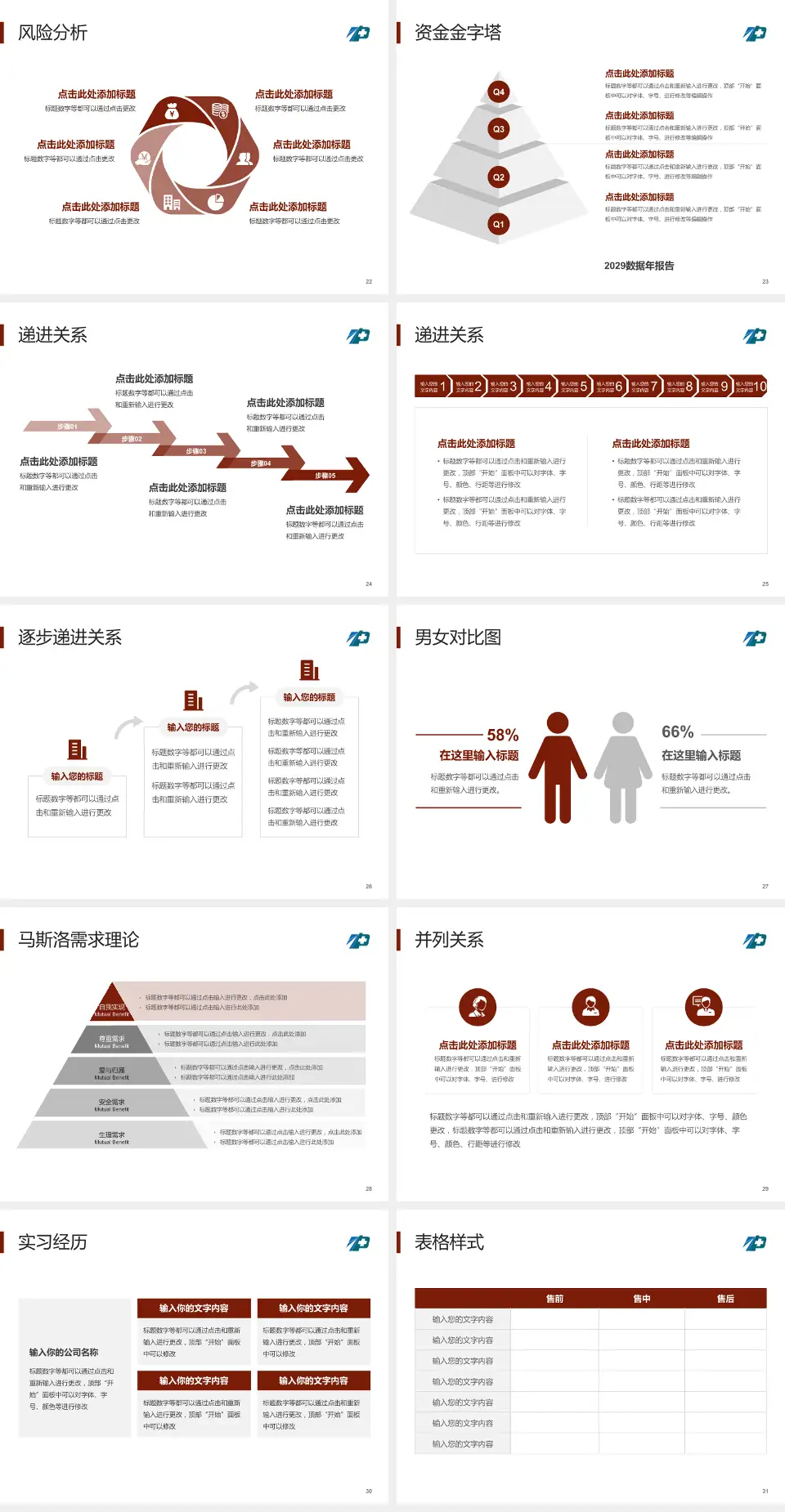 沈阳市第七人民医院项目申请与汇报PPT模板4:3格式幻灯片预览图4