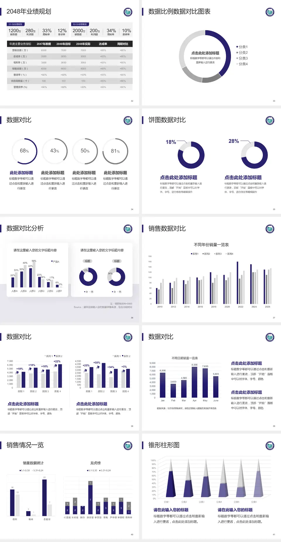 沈阳市肛肠医院科室介绍与推广PPT模板4:3格式幻灯片预览图5