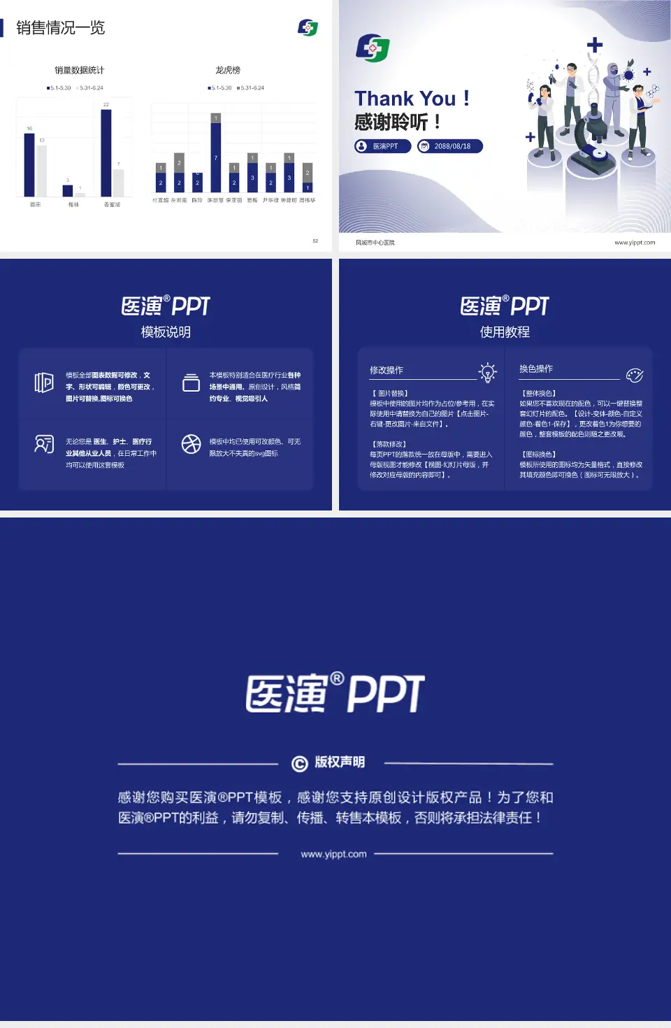 凤城市中心医院品管圈PDCA演示专用PPT模板4:3格式幻灯片预览图7