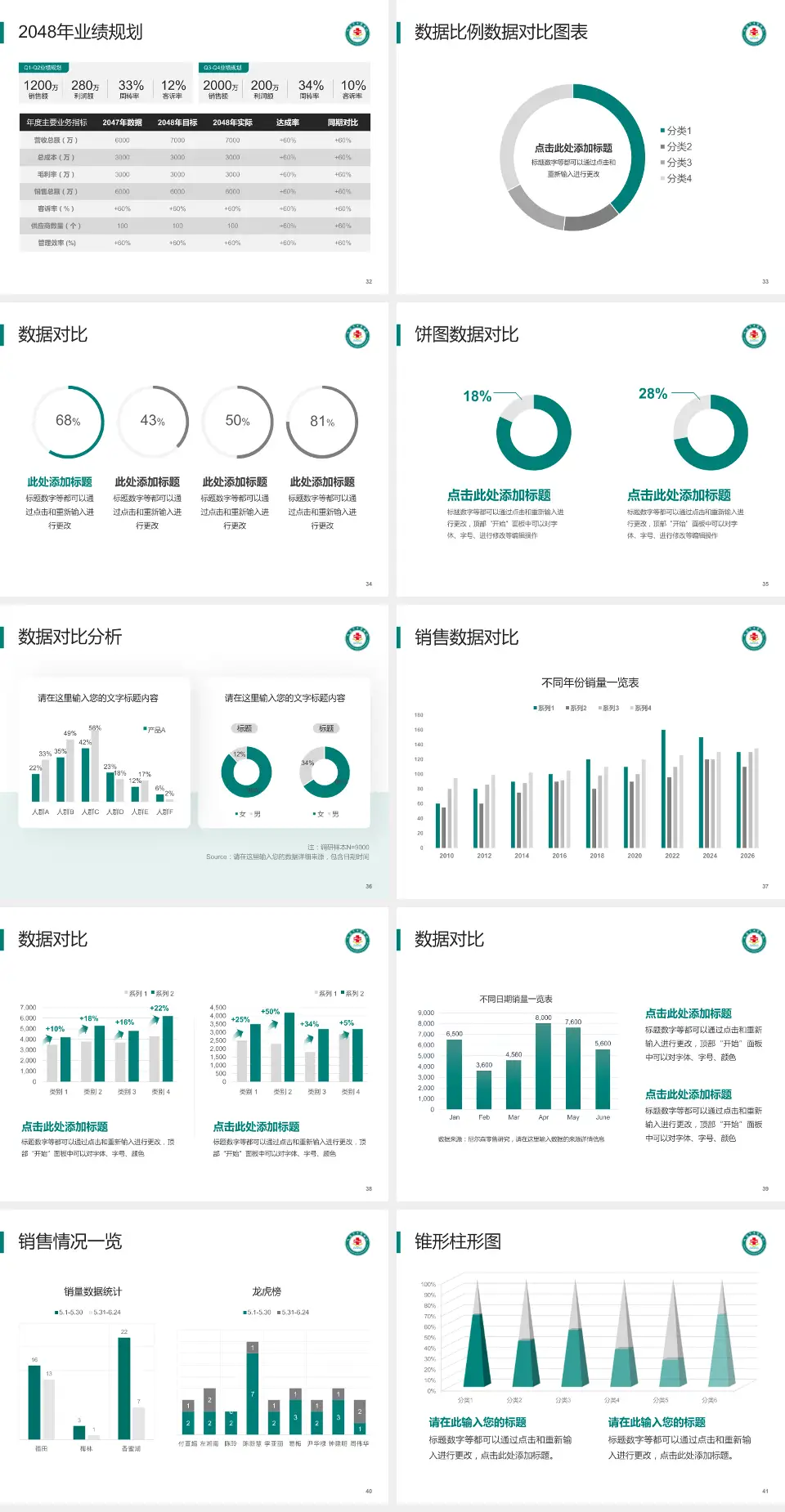 大连市中医医院科室介绍与推广PPT模板4:3格式幻灯片预览图5