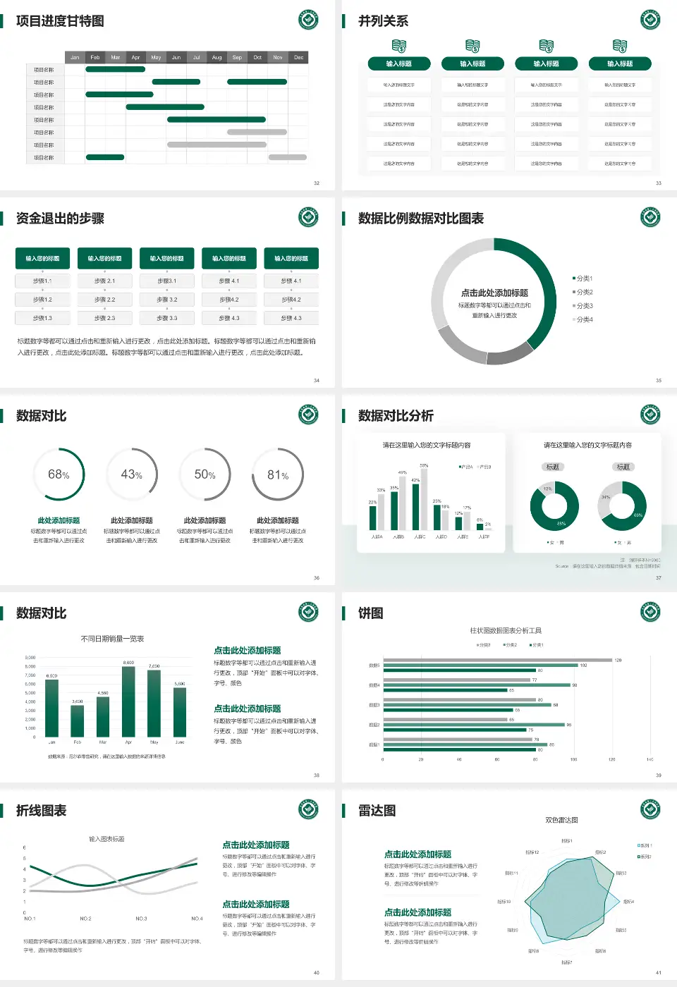 大连市第三人民医院项目申请与汇报PPT模板16:9格式幻灯片预览图5