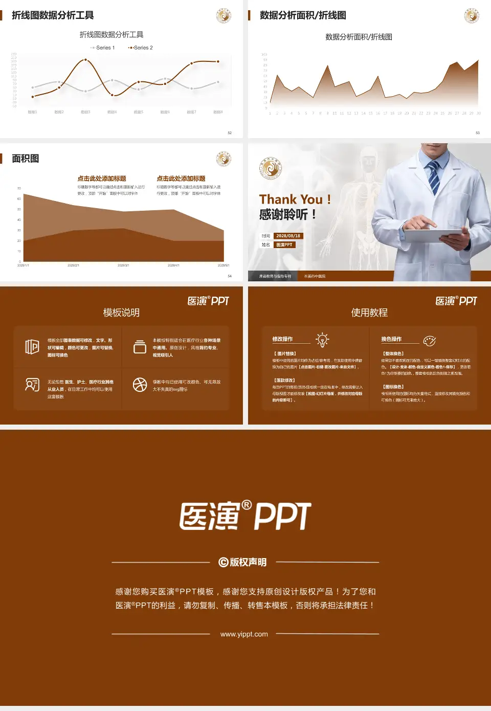 本溪市中医院患者教育与指导PPT模板16:9格式幻灯片预览图7