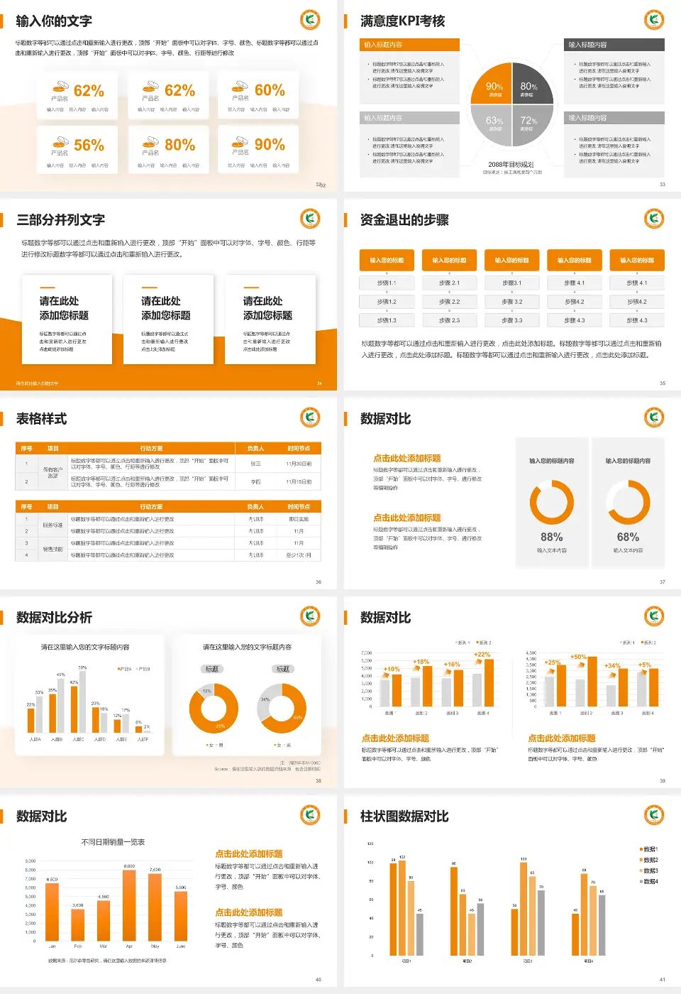 抚顺矿务局总医院科研成果展示PPT模板16:9格式幻灯片预览图5