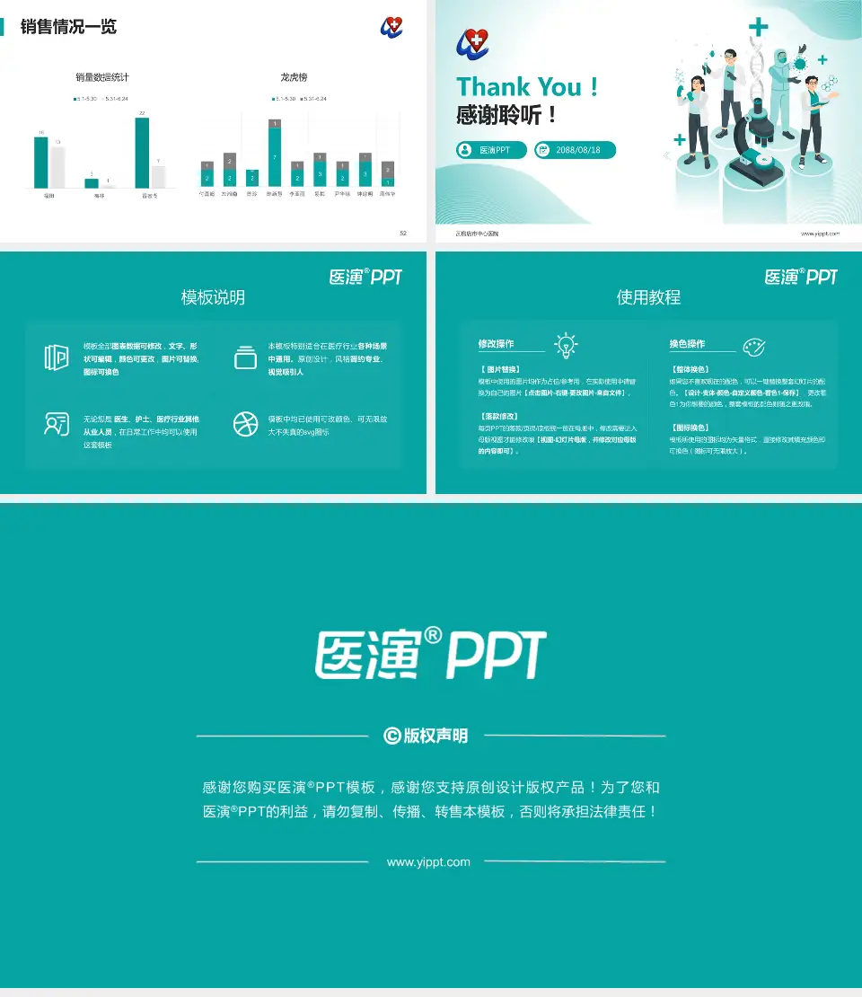瓦房店市中心医院品管圈PDCA演示专用PPT模板16:9格式幻灯片预览图7