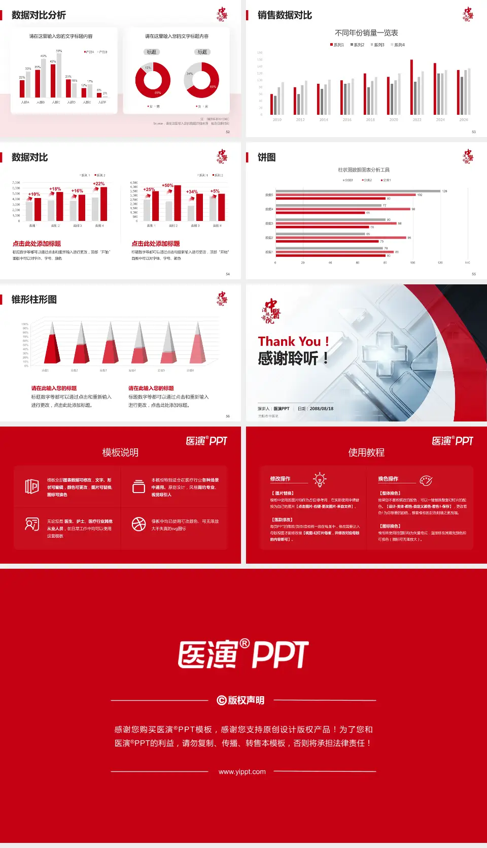 沈阳市中医院医疗行业比赛专用PPT模板16:9格式幻灯片预览图7