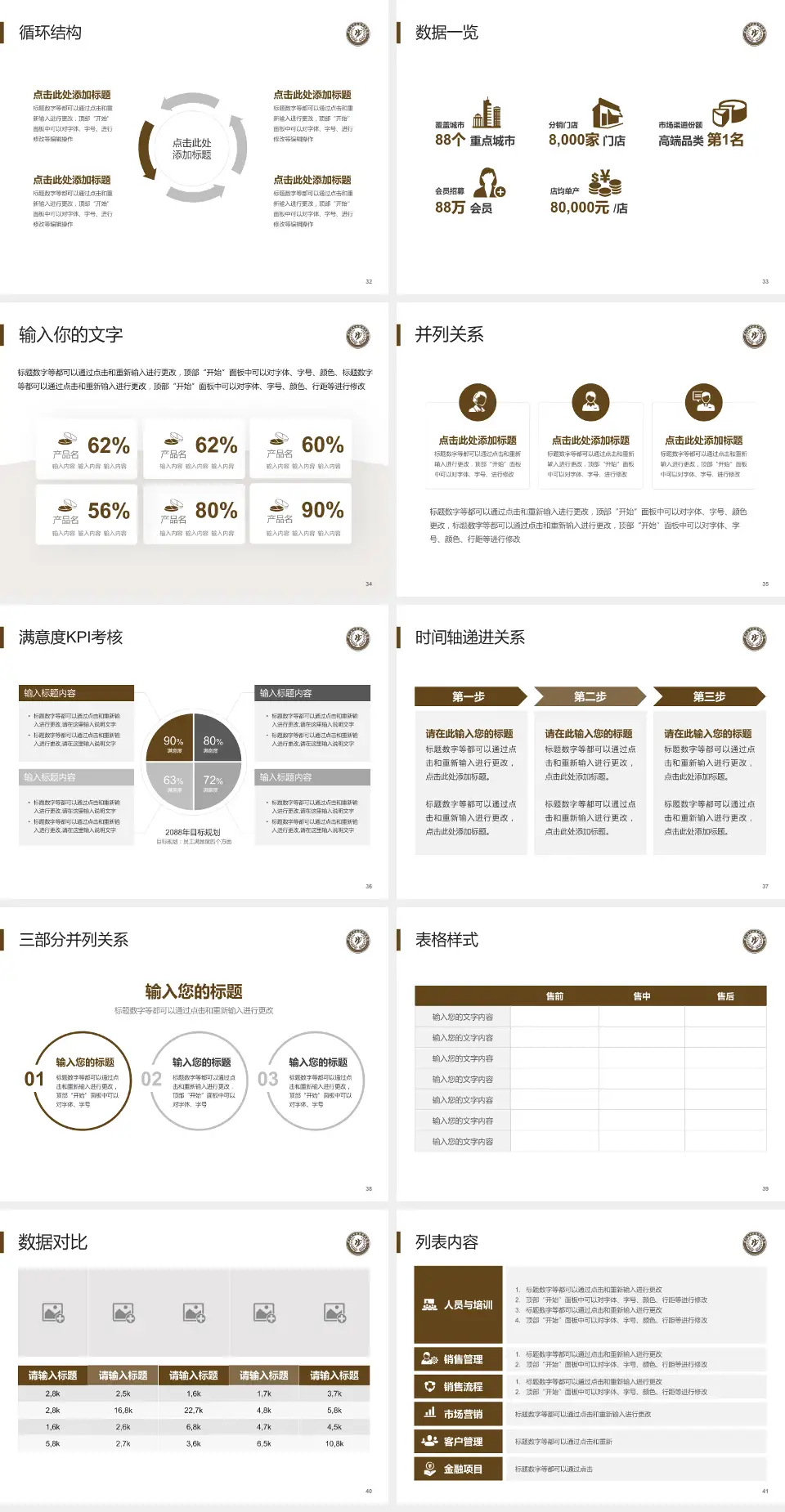 营口市中西医结合医院患者教育与指导PPT模板4:3格式幻灯片预览图5