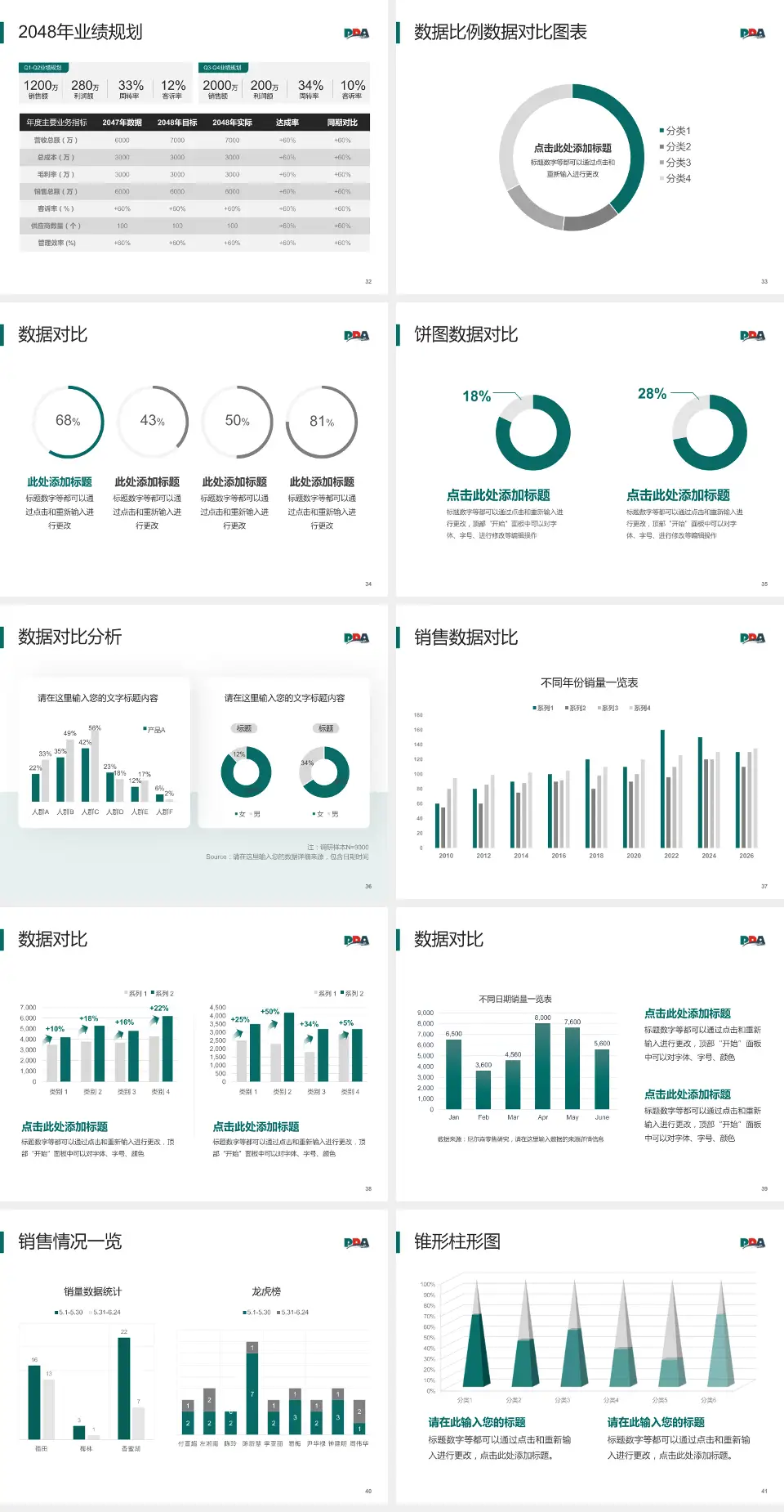 大连港医院科室介绍与推广PPT模板4:3格式幻灯片预览图5