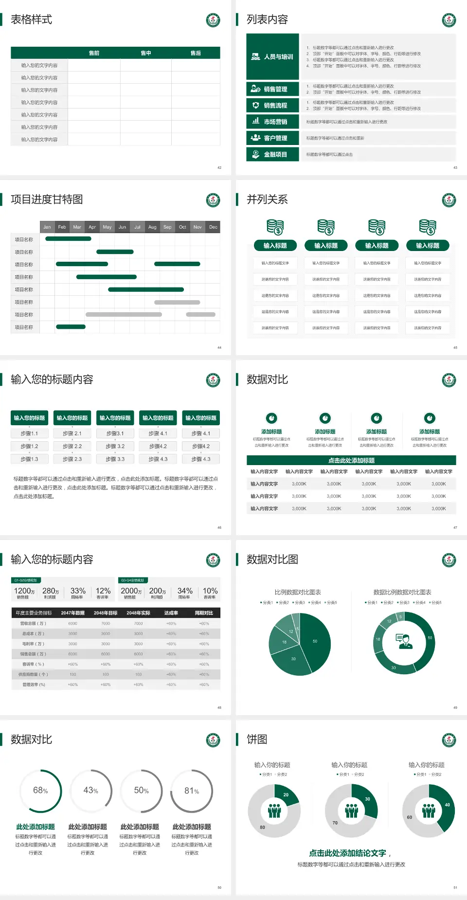 庄河市中心医院医疗行业比赛专用PPT模板4:3格式幻灯片预览图6