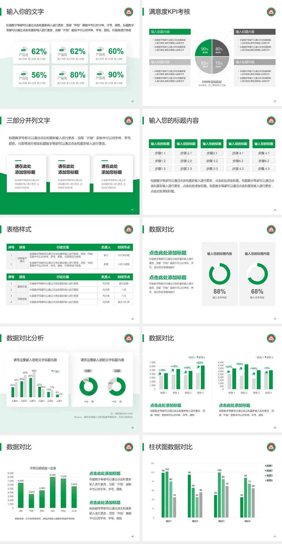 北票市中心医院科研成果展示PPT模板4:3格式幻灯片预览图5