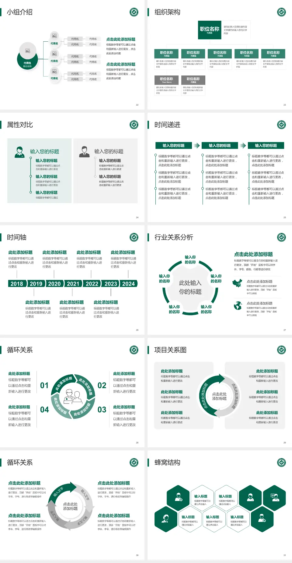 大连市第三人民医院品管圈PDCA演示专用PPT模板4:3格式幻灯片预览图4