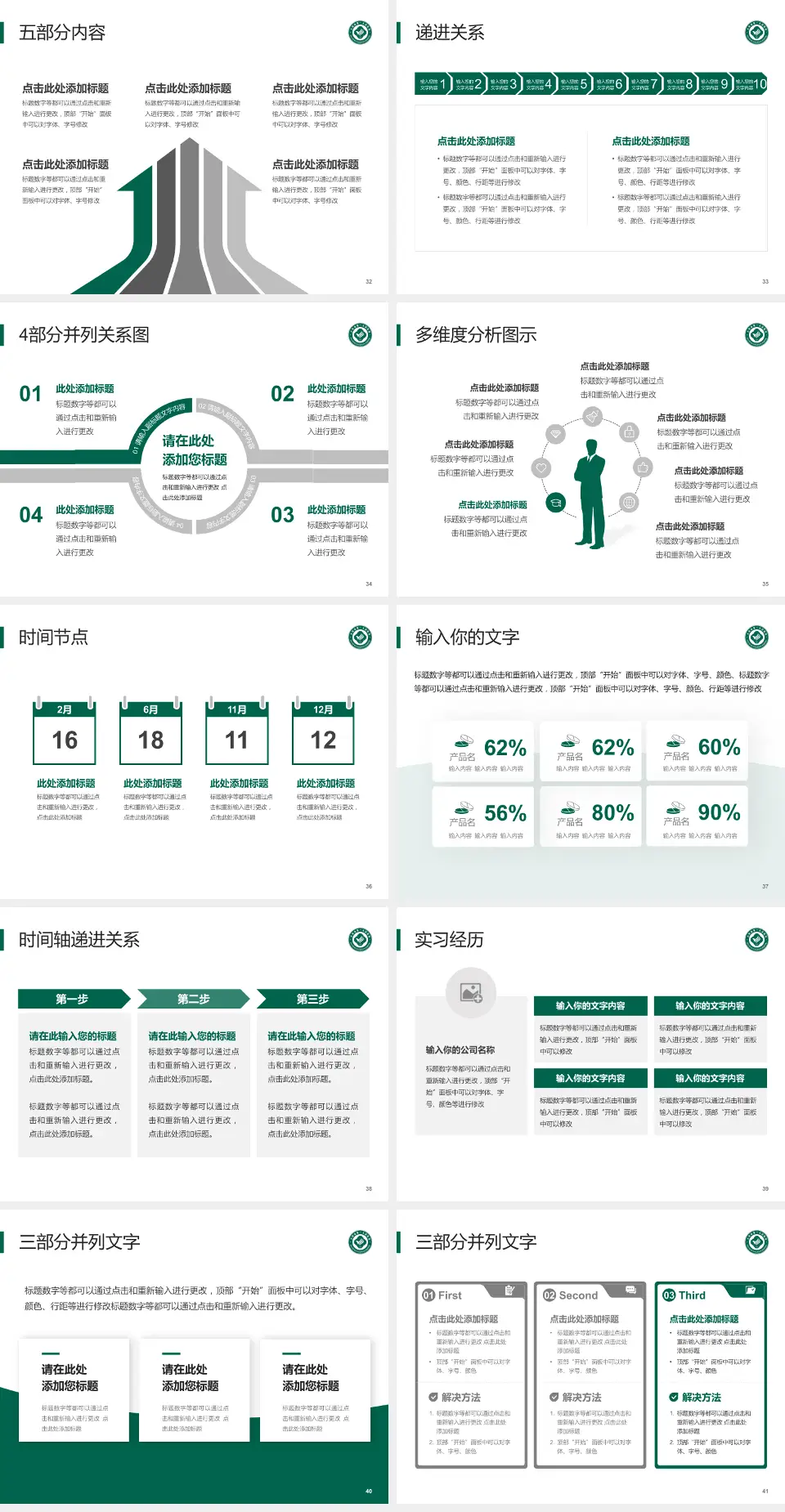 大连市第三人民医院品管圈PDCA演示专用PPT模板4:3格式幻灯片预览图5