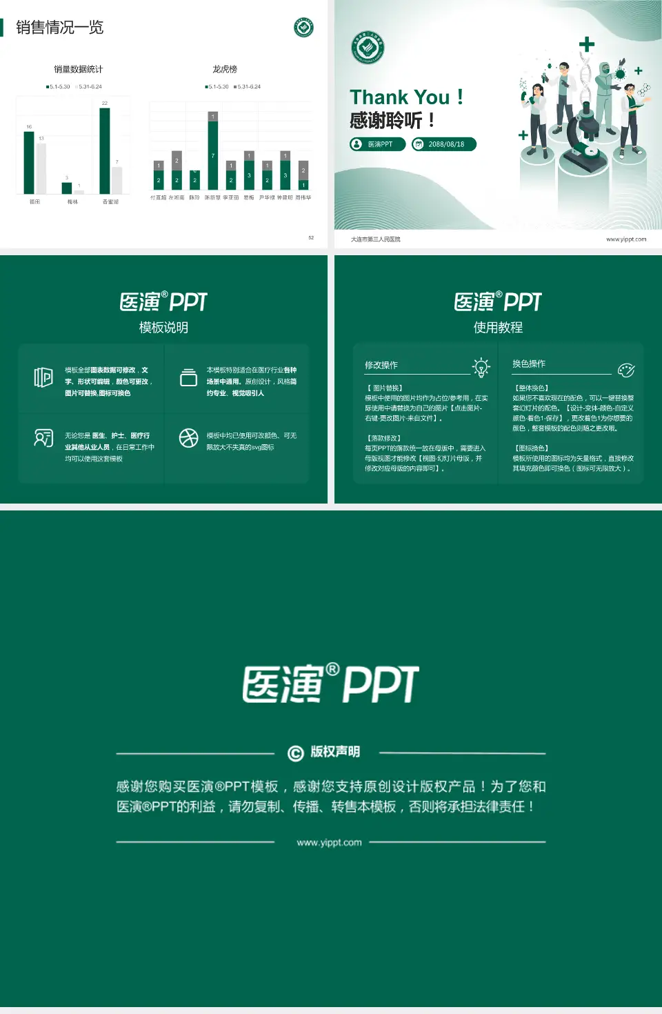 大连市第三人民医院品管圈PDCA演示专用PPT模板4:3格式幻灯片预览图7