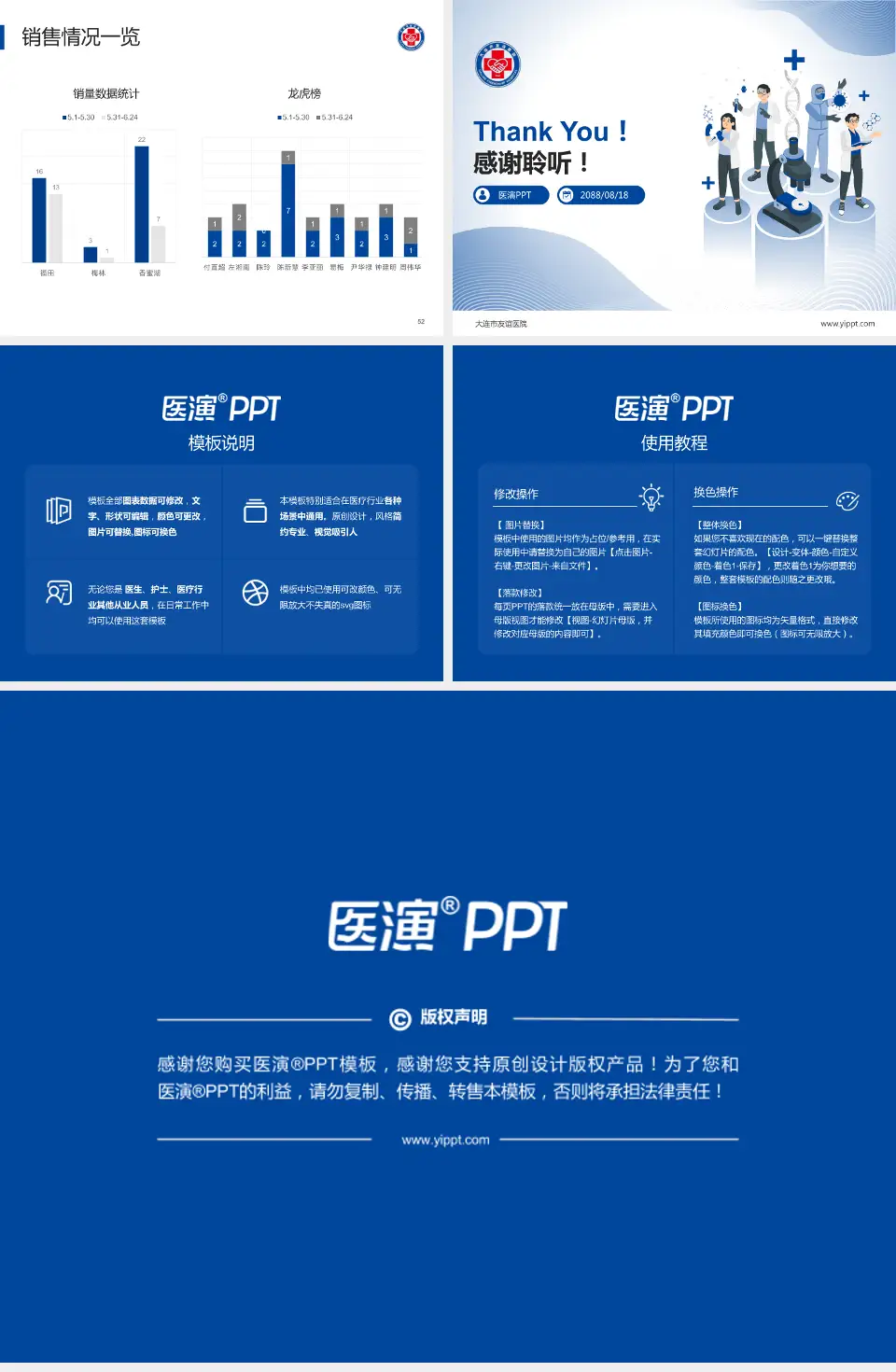 大连市友谊医院品管圈PDCA演示专用PPT模板4:3格式幻灯片预览图7