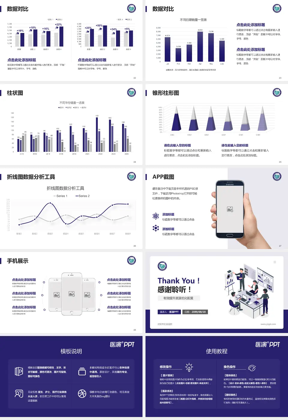 沈阳市肛肠医院财务与预算报告PPT模板16:9格式幻灯片预览图4