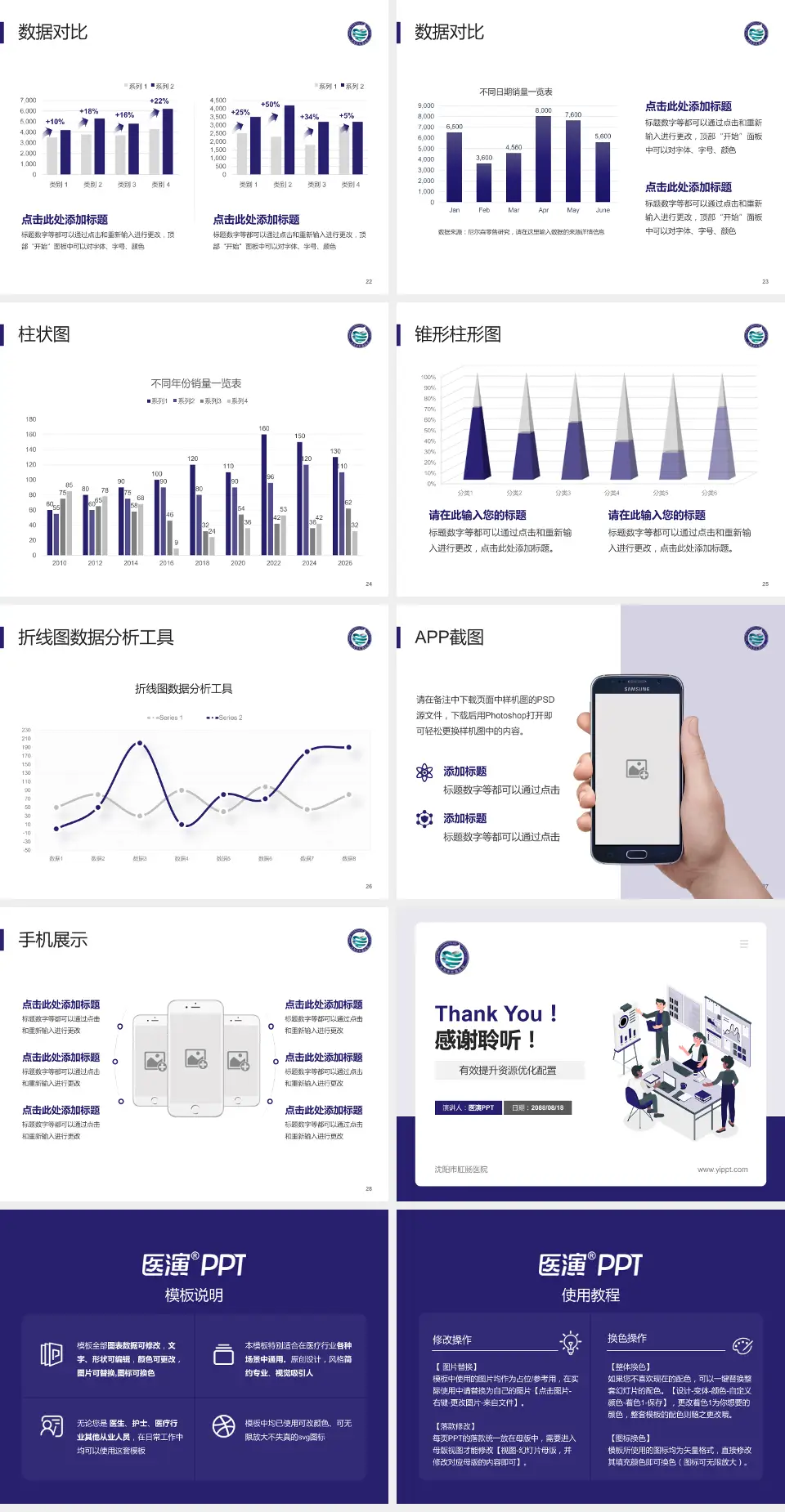 沈阳市肛肠医院财务与预算报告PPT模板4:3格式幻灯片预览图4