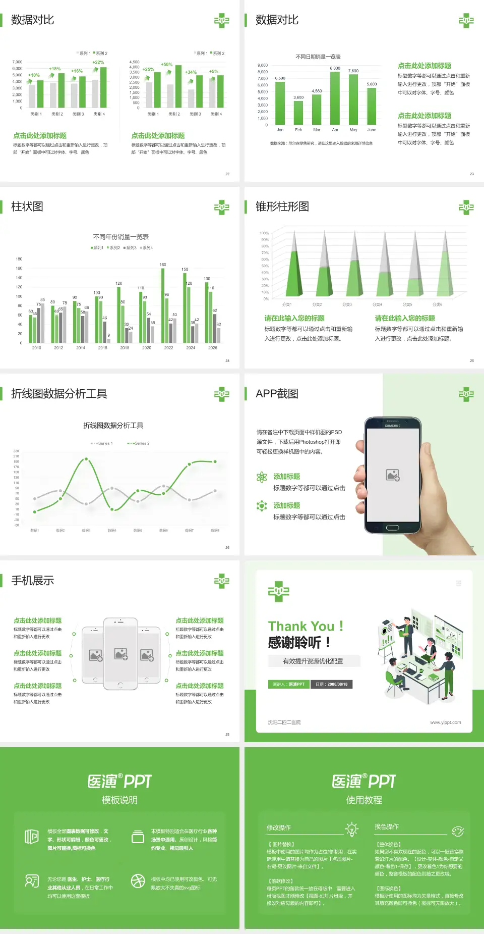 沈阳二四二医院财务与预算报告PPT模板4:3格式幻灯片预览图4