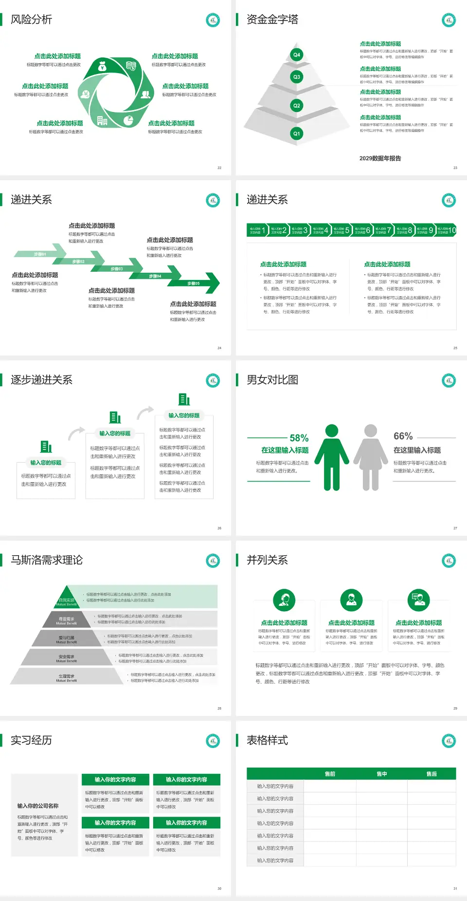 大连市第五人民医院项目申请与汇报PPT模板4:3格式幻灯片预览图4