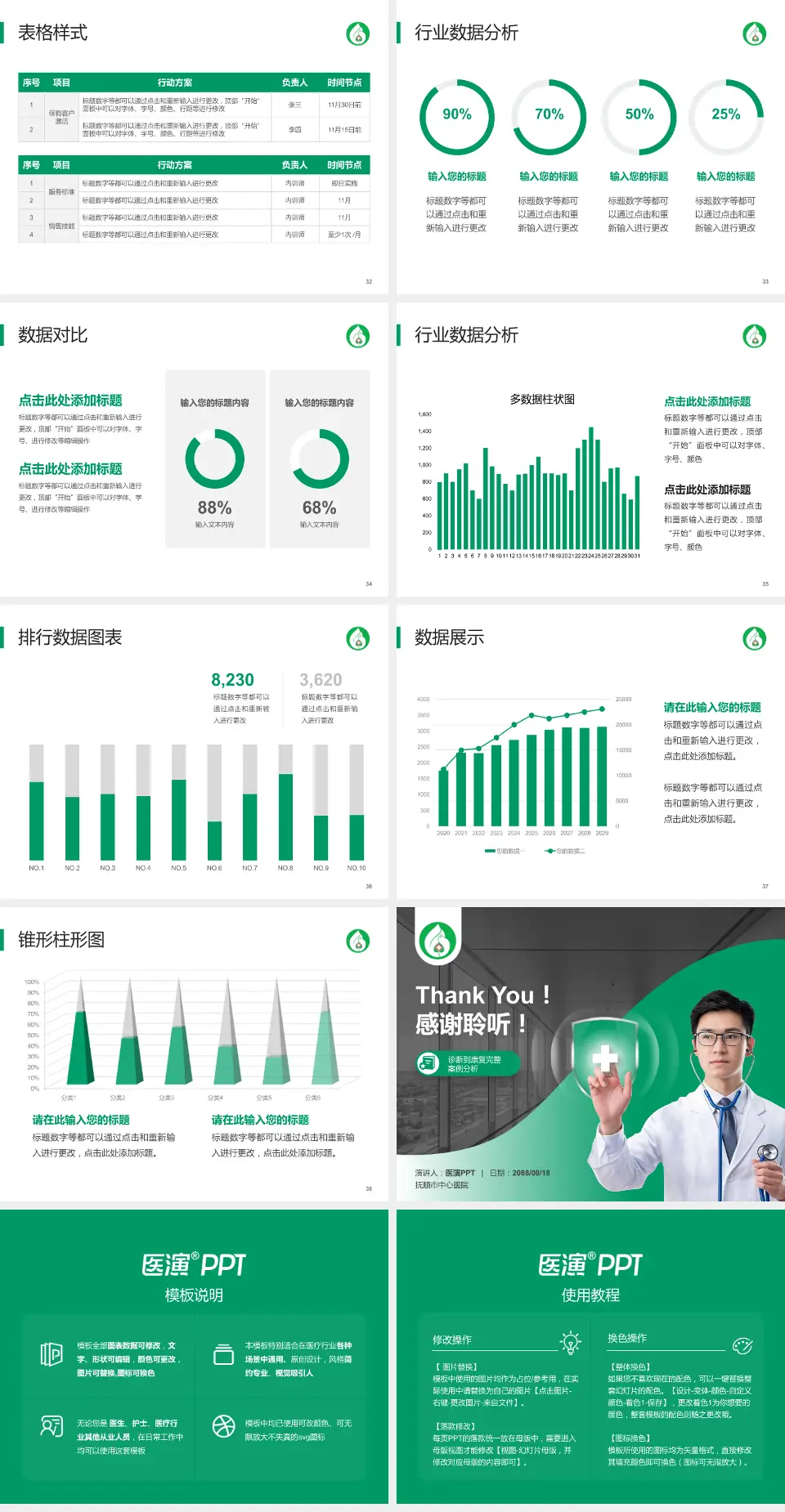 抚顺市中心医院医疗知识普及PPT模板4:3格式幻灯片预览图5