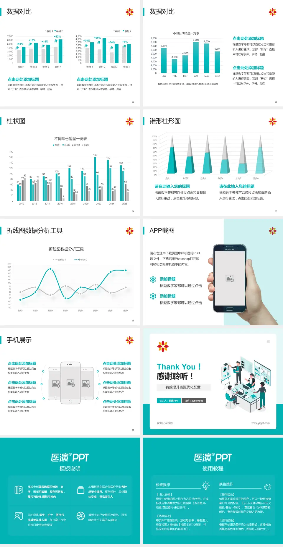 盘锦辽河医院财务与预算报告PPT模板4:3格式幻灯片预览图4