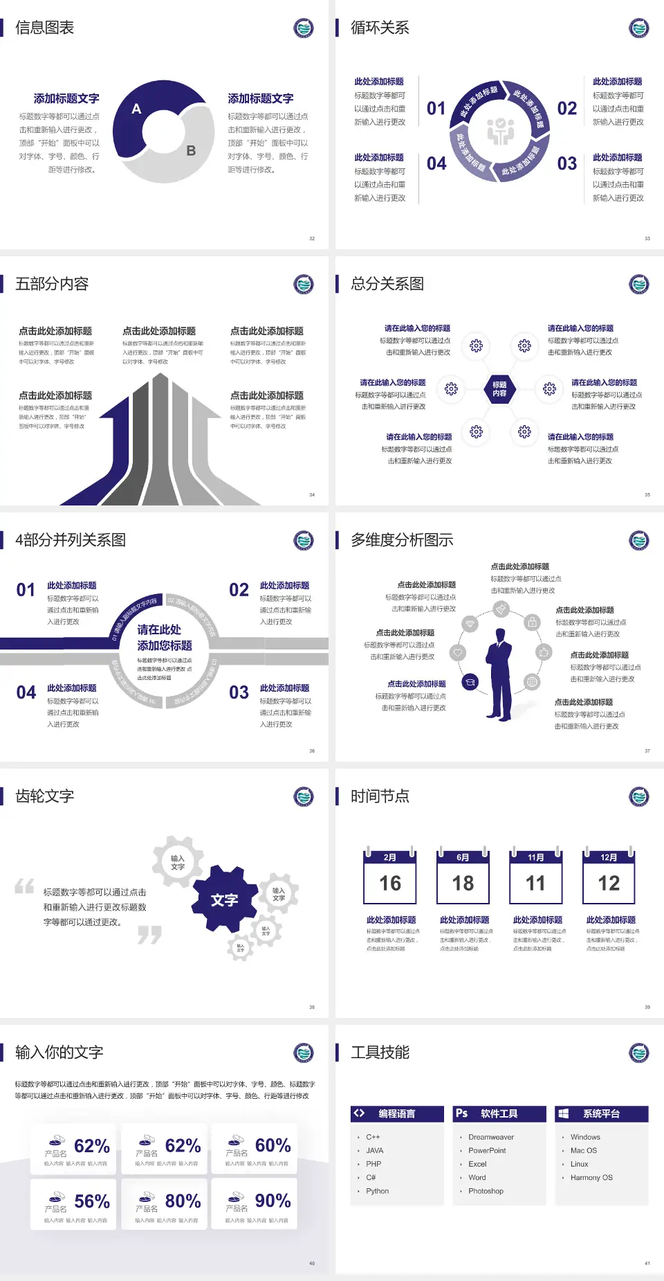沈阳市肛肠医院护理专业职业生涯规划PPT模板4:3格式幻灯片预览图5