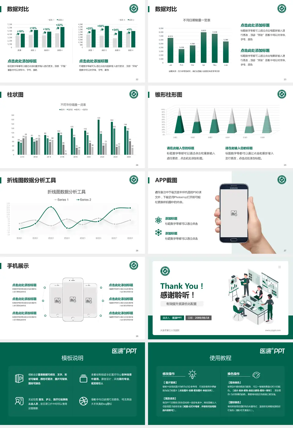 大连市第三人民医院财务与预算报告PPT模板16:9格式幻灯片预览图4