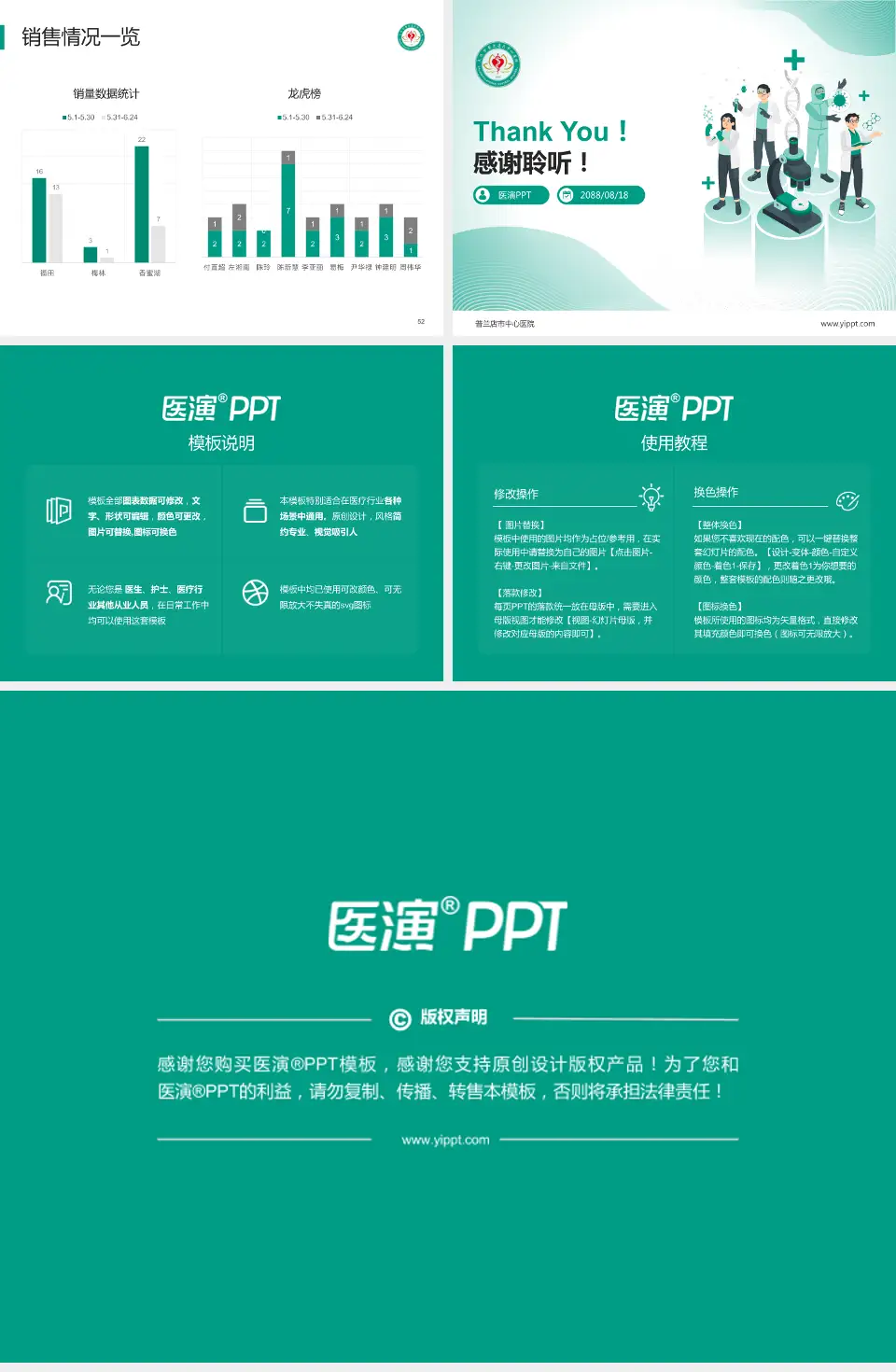 普兰店市中心医院品管圈PDCA演示专用PPT模板4:3格式幻灯片预览图7