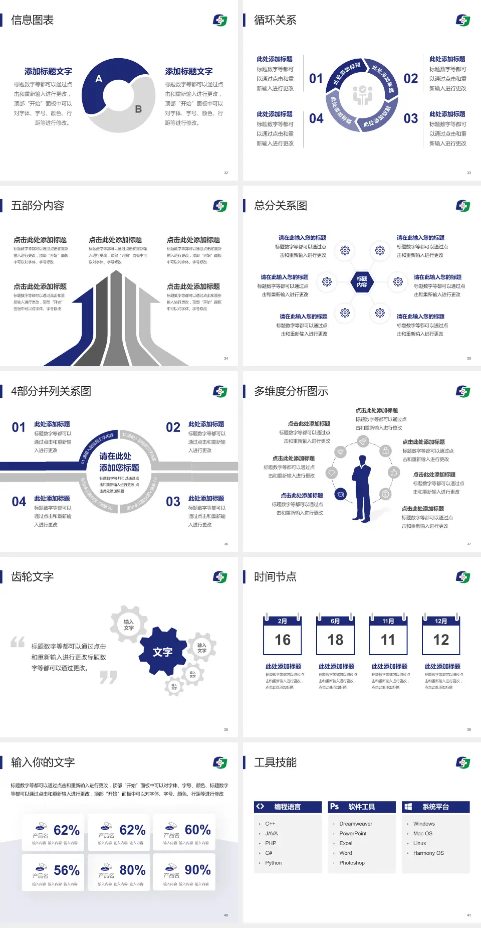 凤城市中心医院护理专业职业生涯规划PPT模板4:3格式幻灯片预览图5
