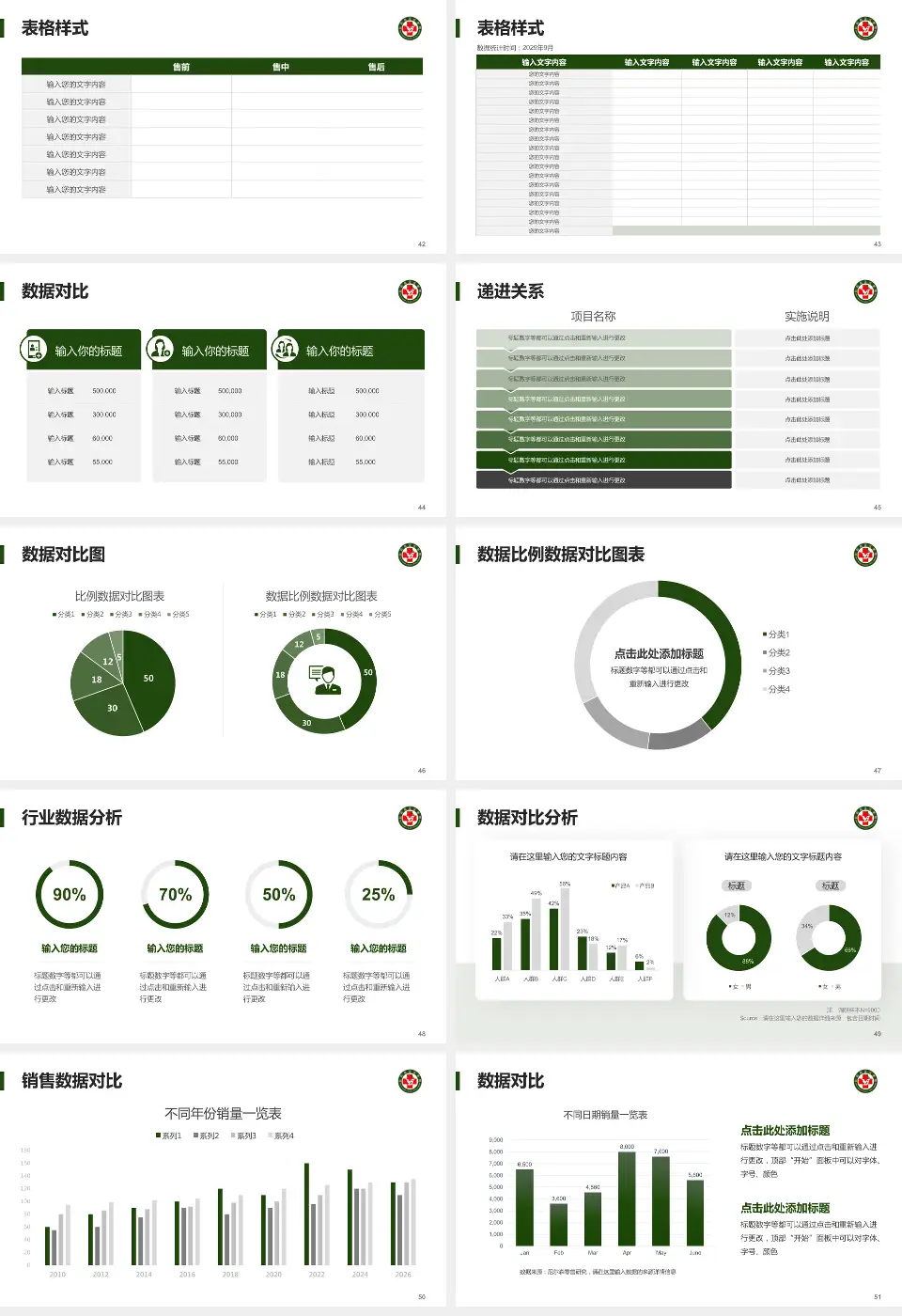 北部战区总医院品管圈PDCA演示专用PPT模板16:9格式幻灯片预览图6