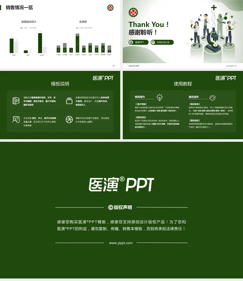 北部战区总医院品管圈PDCA演示专用PPT模板16:9格式幻灯片预览图7