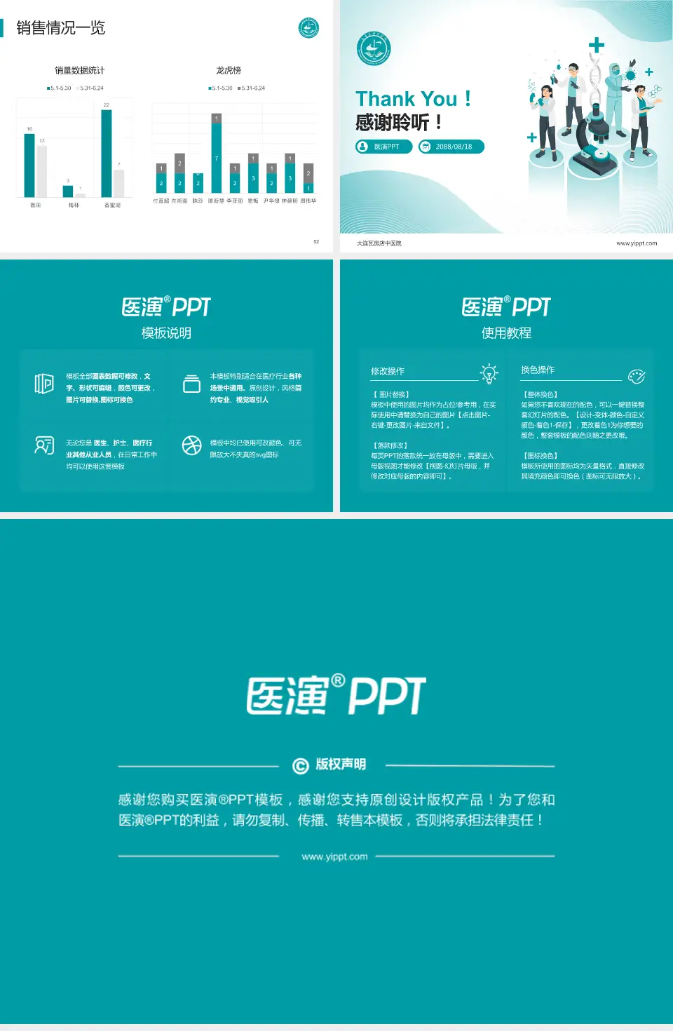 大连瓦房店中医院品管圈PDCA演示专用PPT模板4:3格式幻灯片预览图7