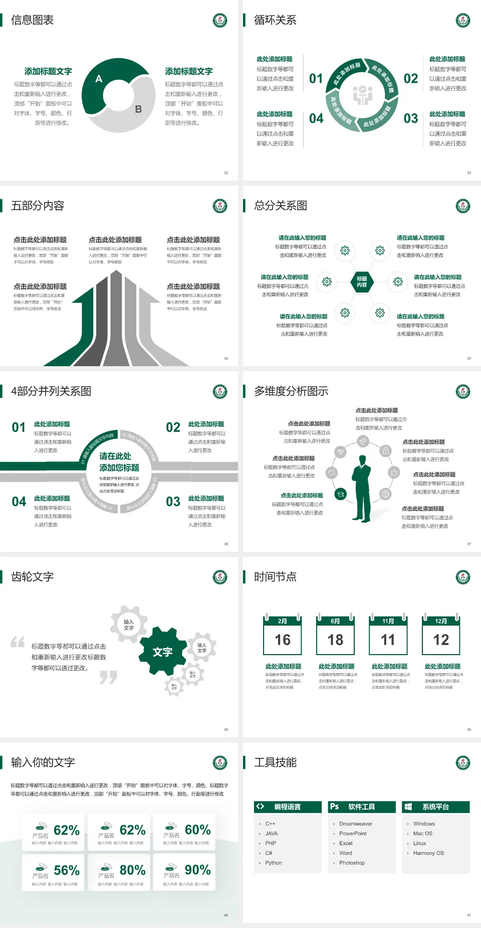 庄河市中心医院护理专业职业生涯规划PPT模板4:3格式幻灯片预览图5