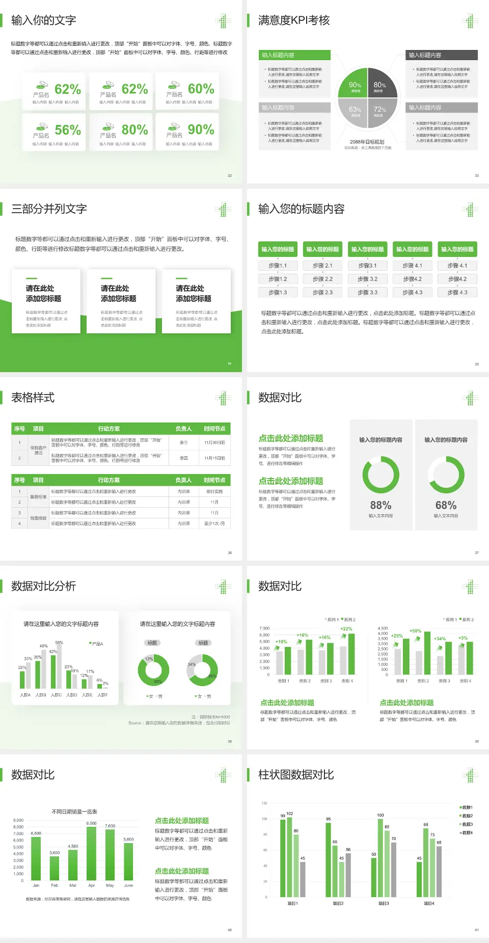 沈阳市第一人民医院科研成果展示PPT模板4:3格式幻灯片预览图5