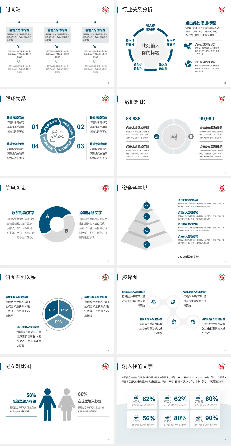 沈阳市骨科医院医院管理报告PPT模板4:3格式幻灯片预览图4