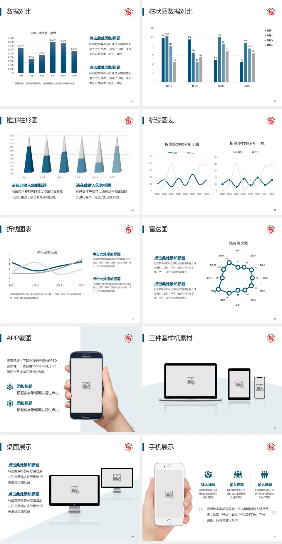 沈阳市骨科医院医院管理报告PPT模板4:3格式幻灯片预览图6