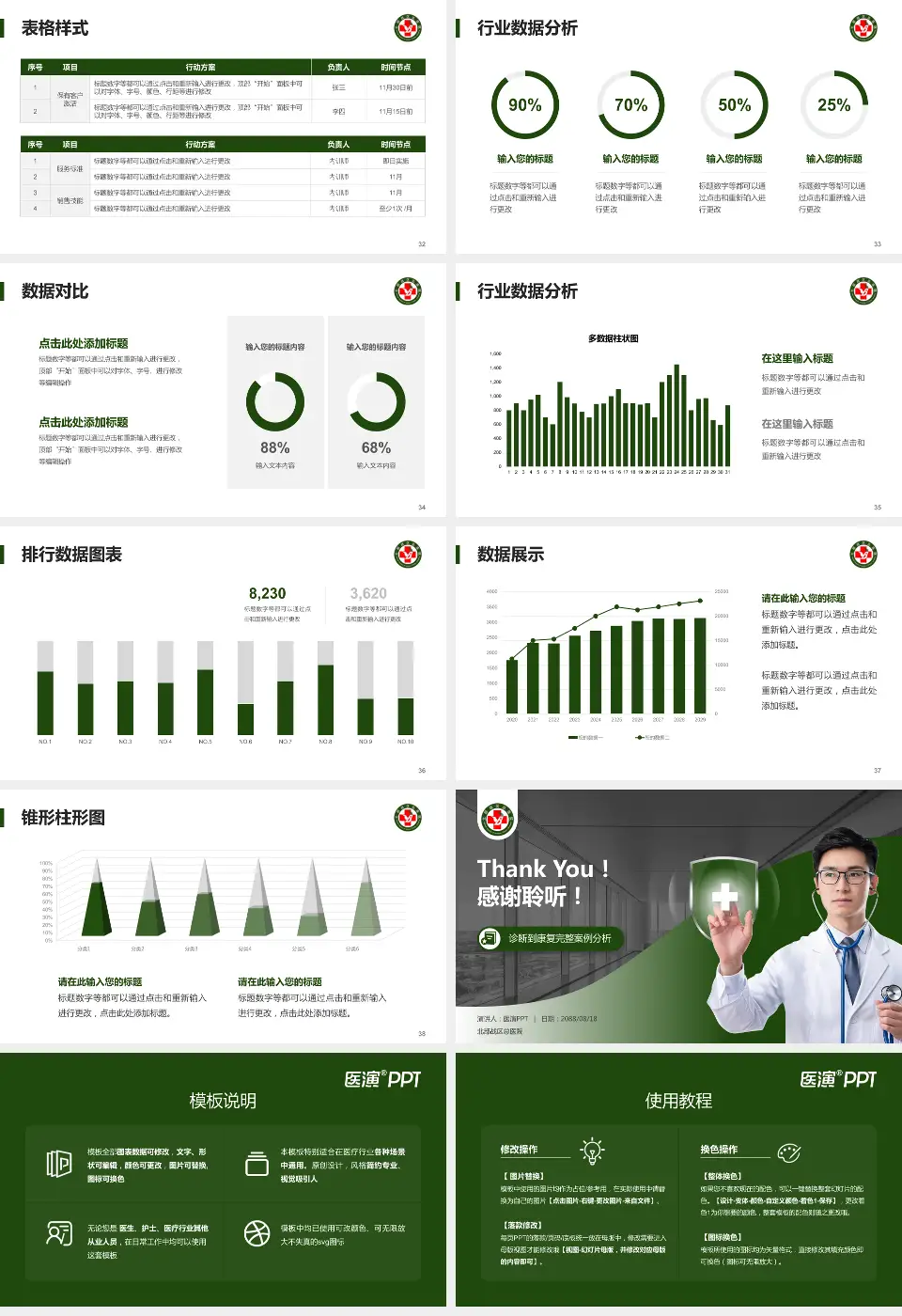 北部战区总医院医疗知识普及PPT模板16:9格式幻灯片预览图5