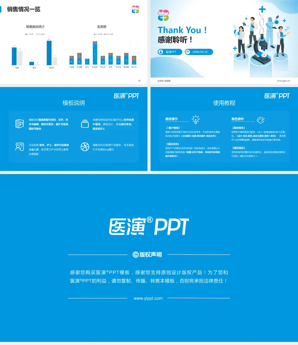 沈阳市儿童医院品管圈PDCA演示专用PPT模板16:9格式幻灯片预览图7