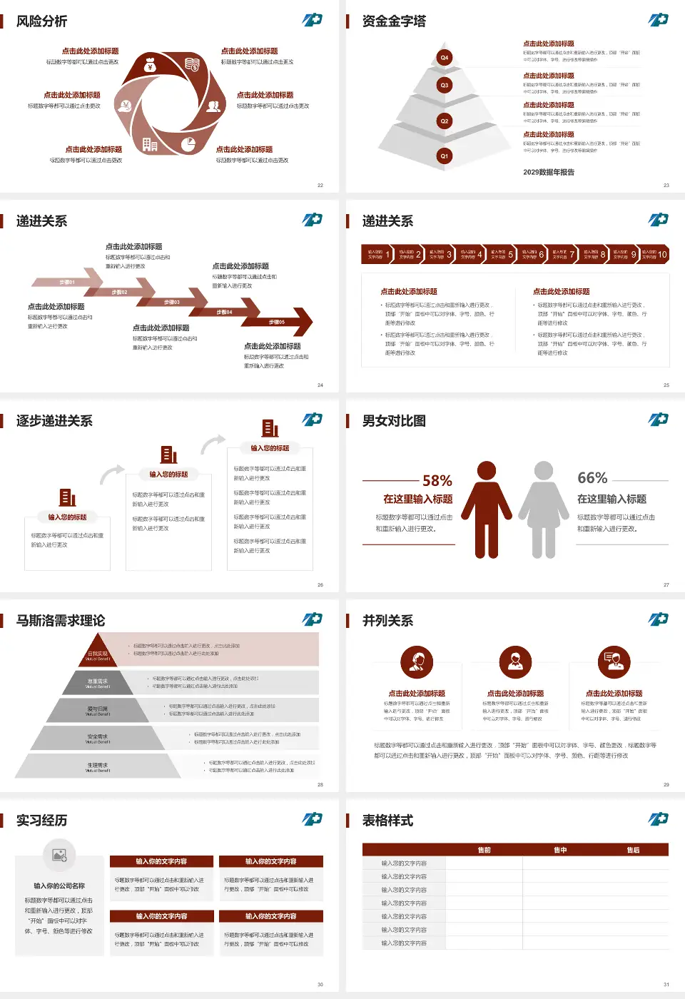 沈阳市第七人民医院项目申请与汇报PPT模板16:9格式幻灯片预览图4