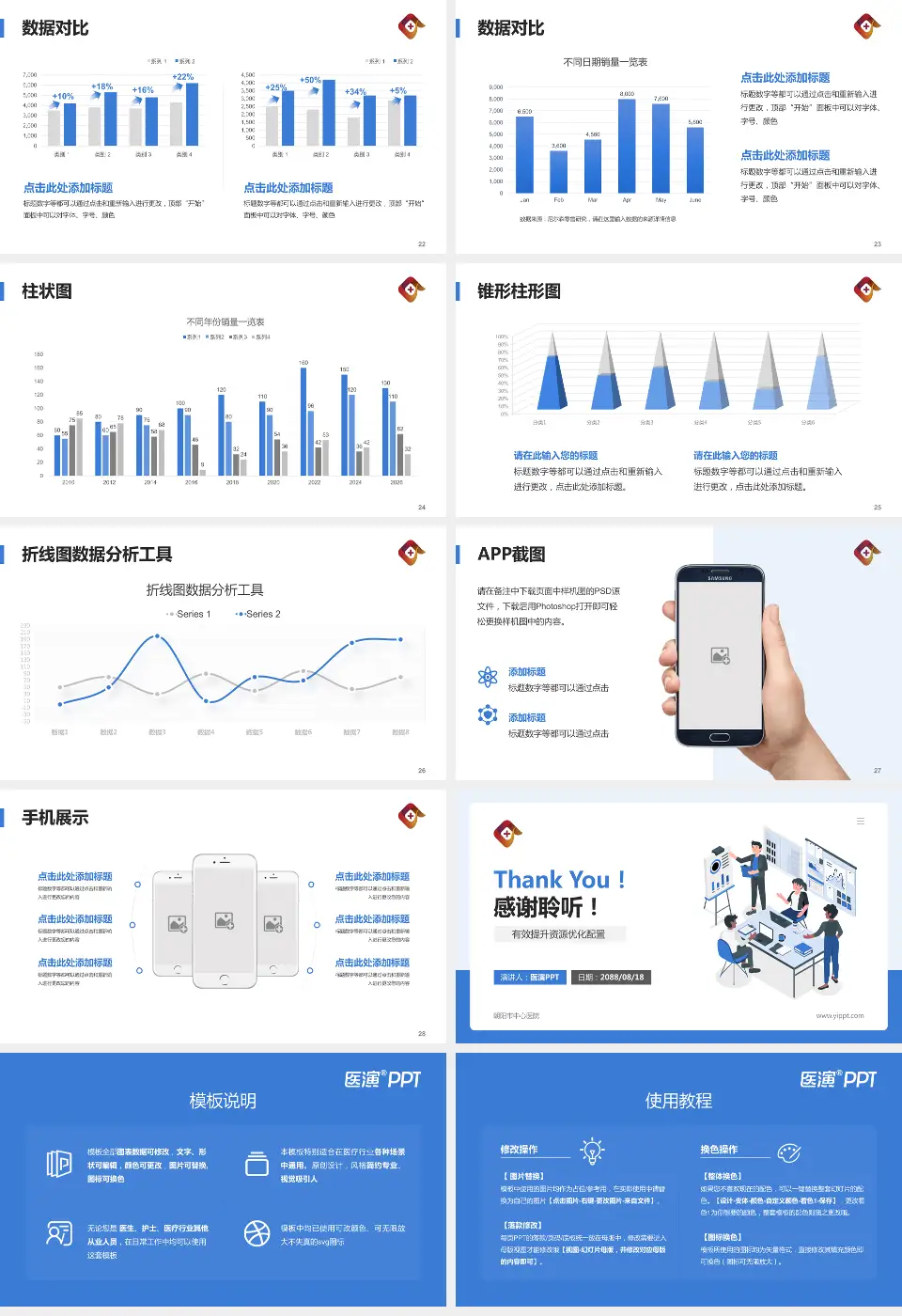 朝阳市中心医院财务与预算报告PPT模板16:9格式幻灯片预览图4