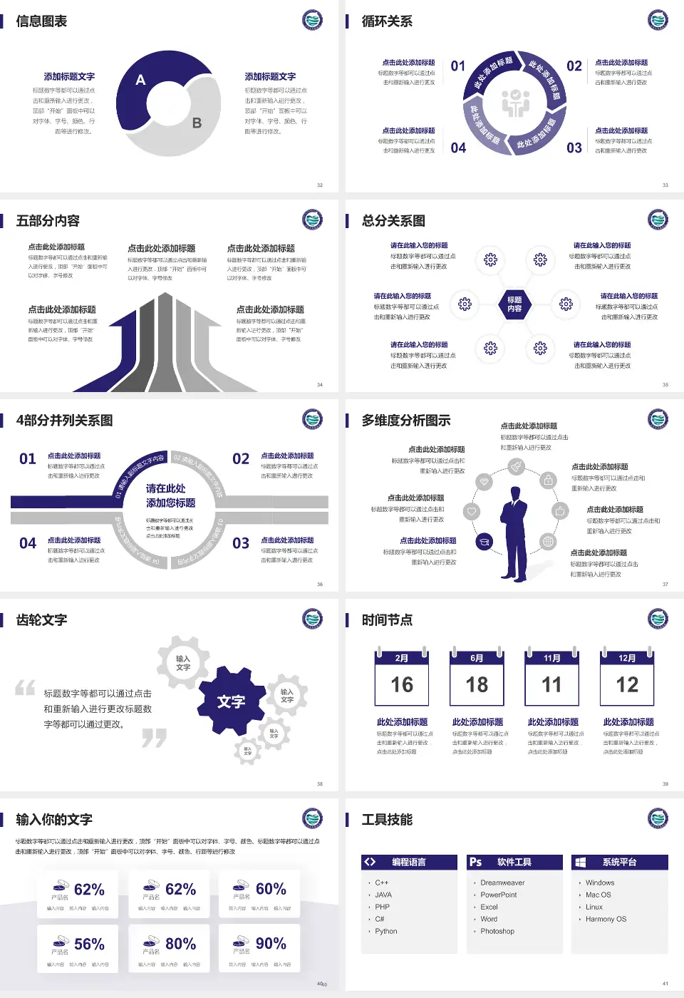 沈阳市肛肠医院护理专业职业生涯规划PPT模板16:9格式幻灯片预览图5