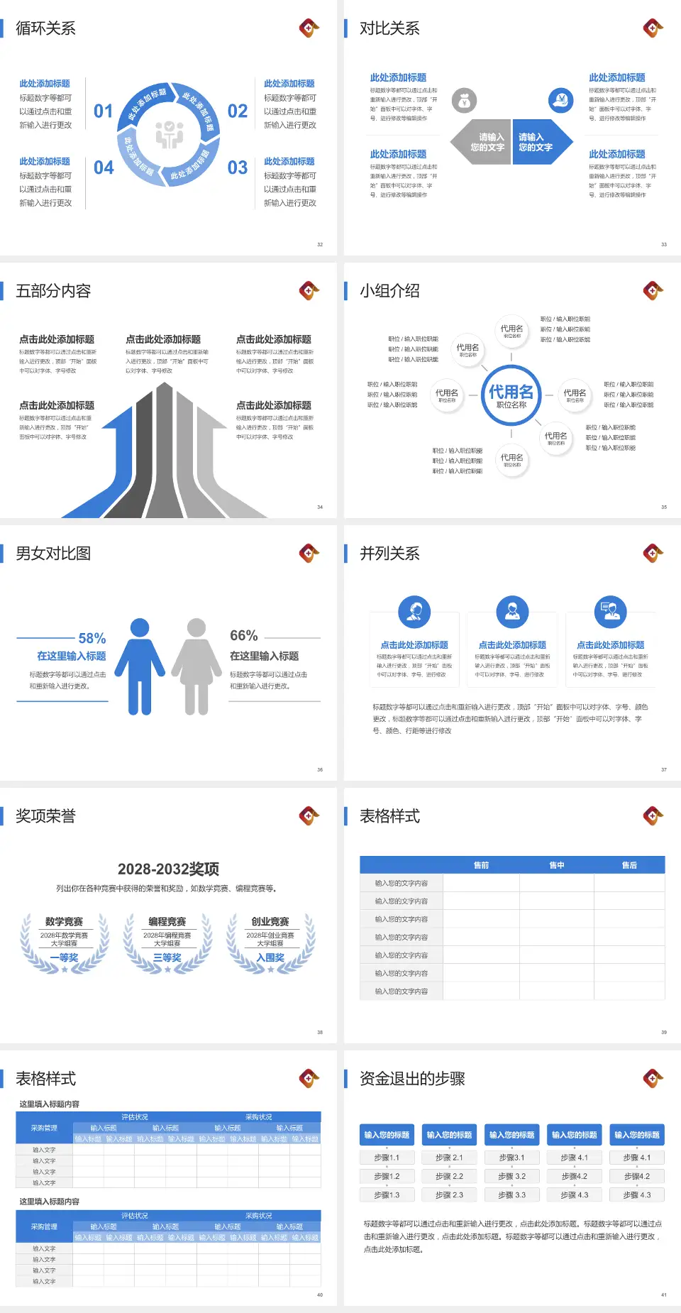 朝阳市中心医院医院简介/日常通用PPT模板4:3格式幻灯片预览图5