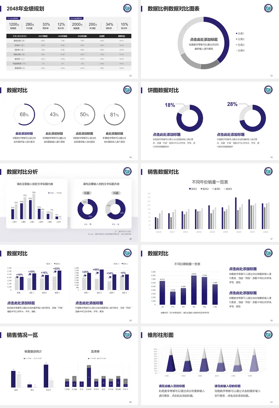 沈阳市肛肠医院科室介绍与推广PPT模板16:9格式幻灯片预览图5