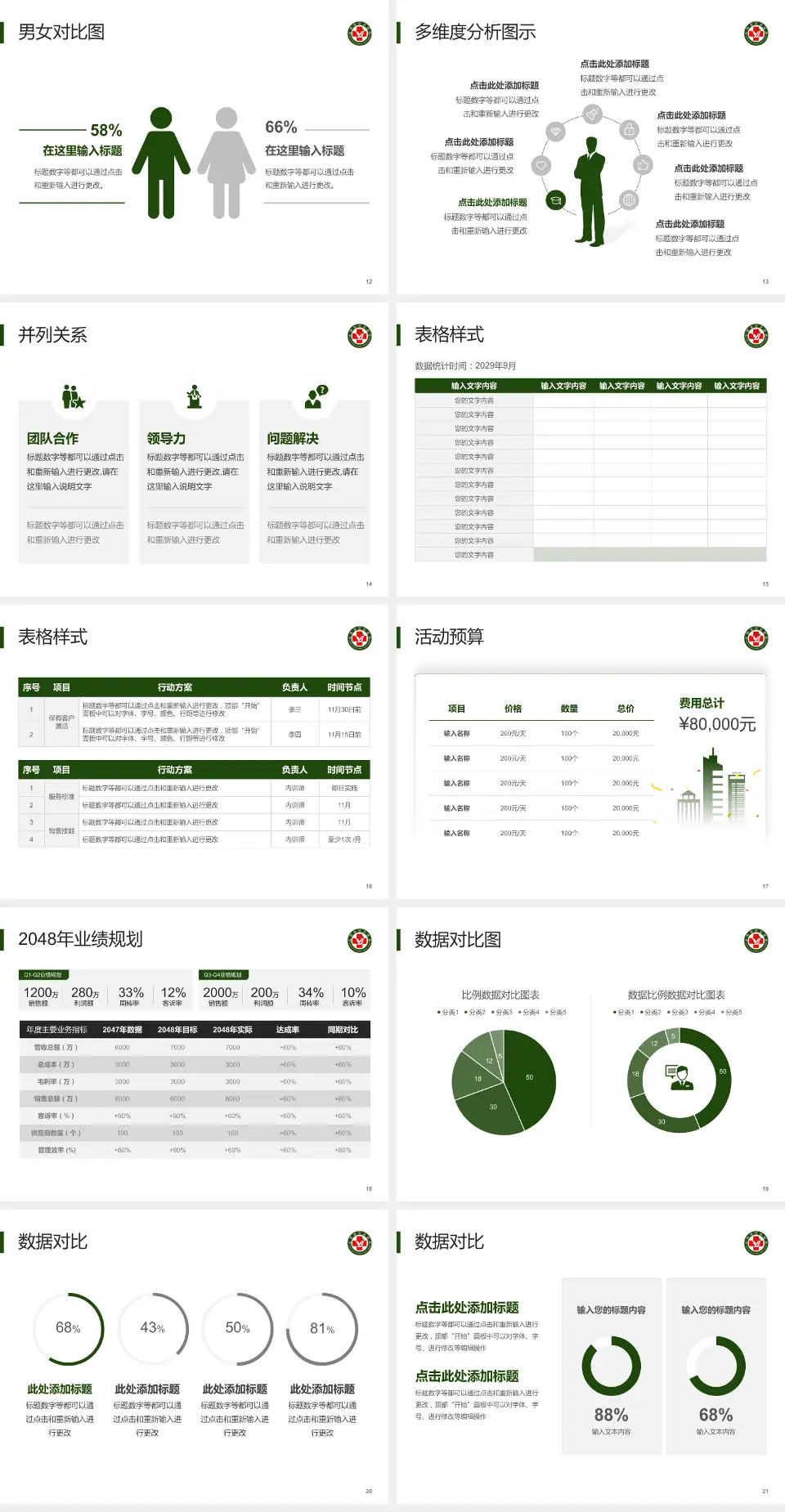 北部战区总医院财务与预算报告PPT模板4:3格式幻灯片预览图3