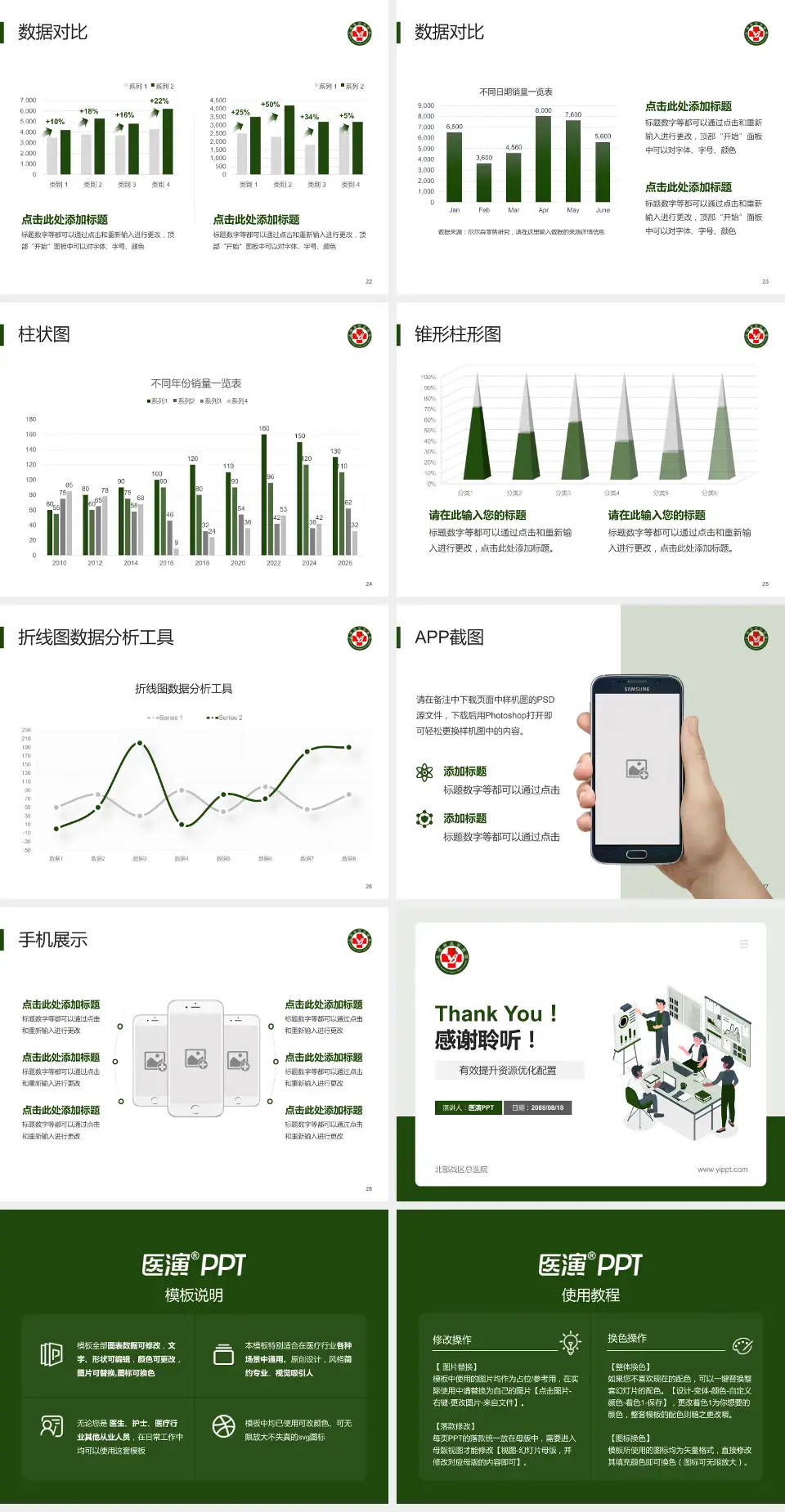 北部战区总医院财务与预算报告PPT模板4:3格式幻灯片预览图4